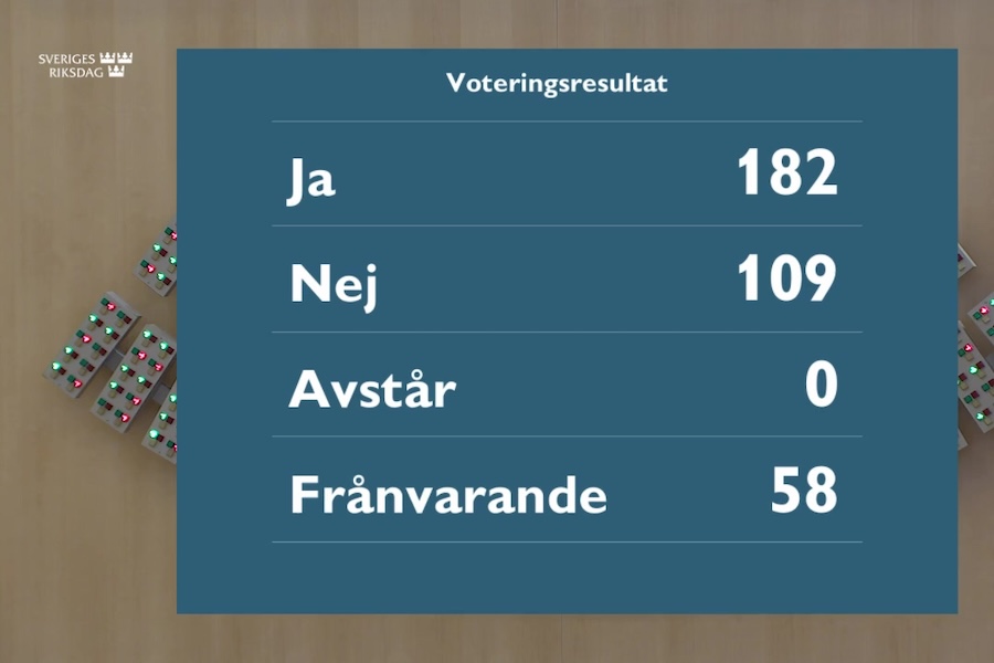 Beslut Avfallslagstiftning