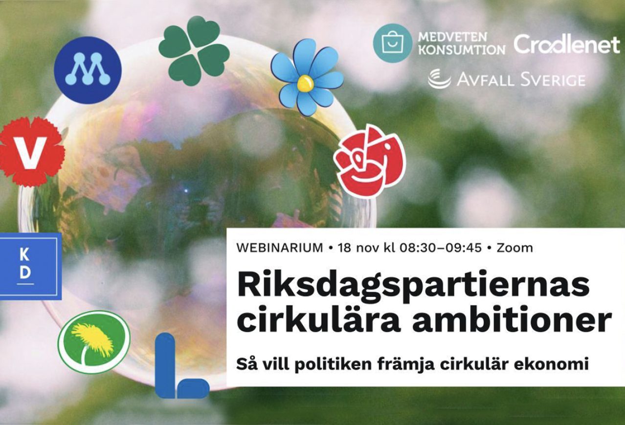 Rksdagspartiernas Cirkulära Ambitioner